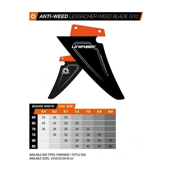 Aileron anti-algues UNIFIBER Lessacher Weed Blade G10 Tuttle Box
