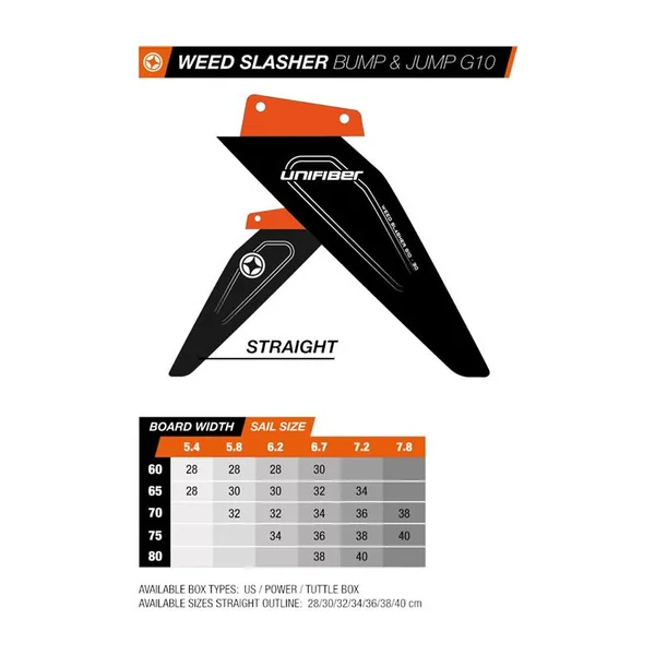 Aileron windsurf UNIFIBER Weed Slasher G10 pour zones à mauvaises herbes