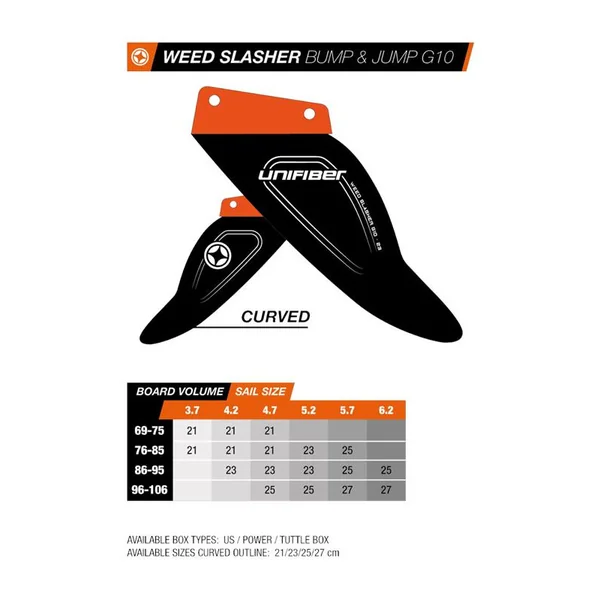 Aileron windsurf UNIFIBER Weed Slasher G10 Power Box – Contrôle et antiweed