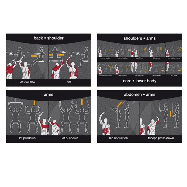Appareil de musculation BH Fitness - Tour 4 postes