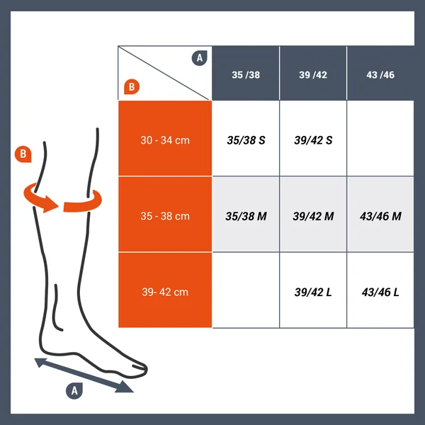 Chaussettes de compression bleues