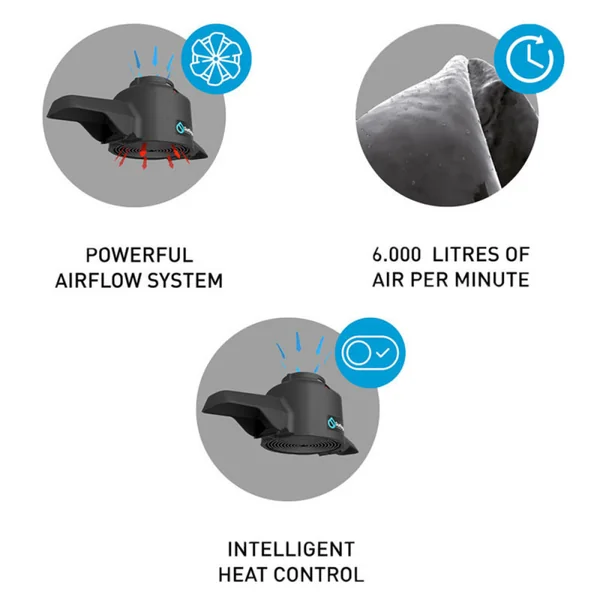 CINTRE SECHOIR ELECTRIQUE SURFLOGIC WETSUIT PRO DRYER POUR COMBINAISON V2