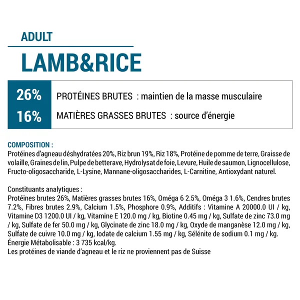 CROQUETTES CHIEN ADULT AGNEAU-RIZ 12KG