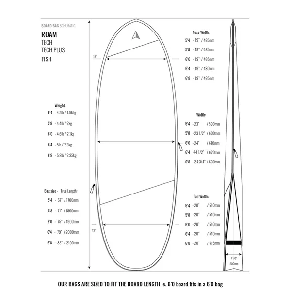 HOUSSE SURF ROAM TECH 10MM FISH/HYBRID SILVER
