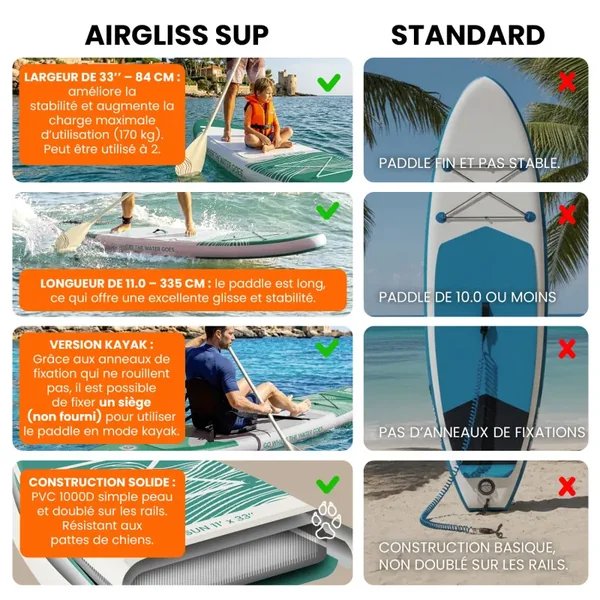 Pack Duo Paddle Gonflable Airgliss Sun et Moon 11.0