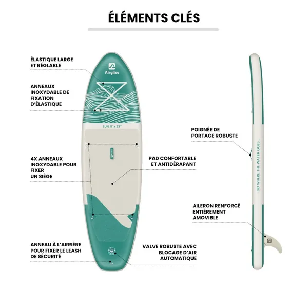 Pack Duo Paddle Gonflable Airgliss Sun et Moon 11.0