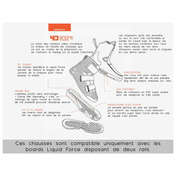 Pack Wakeboard Park Liquid Force Butterstick Pro X Peak 2025