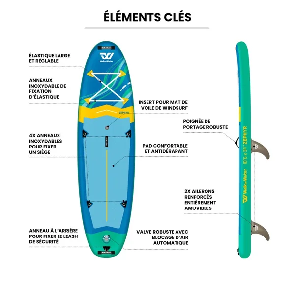 Paddle gonflable windsurf wow zephyr 10.6 - avec insert pied de mat