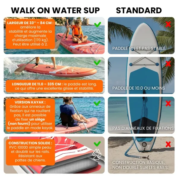 Paddle gonflable wow bloom 11.0