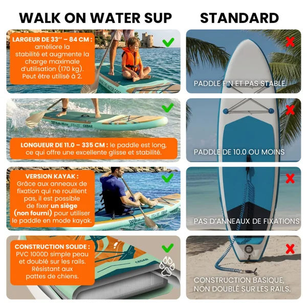 Paddle gonflable wow cedar 11.0
