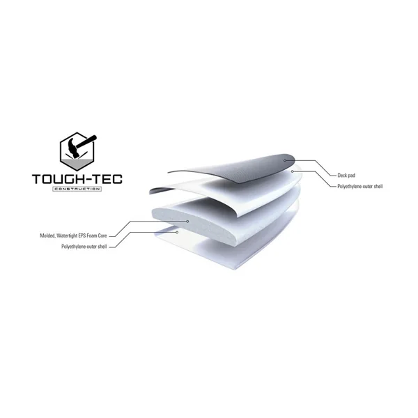 PADDLE RIGIDE SIC TAO TOUGH-TEC 10.6