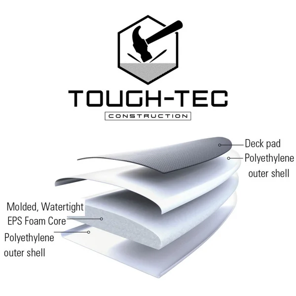 PADDLE TAHE TOUGH TEC 10.0 BEACH CROSS