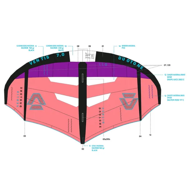 POIGNEE CARBONE WING DUOTONE