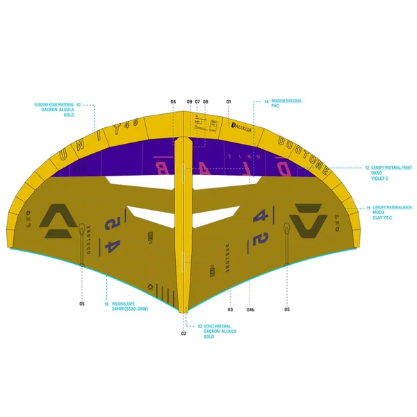 POIGNEE CARBONE WING DUOTONE