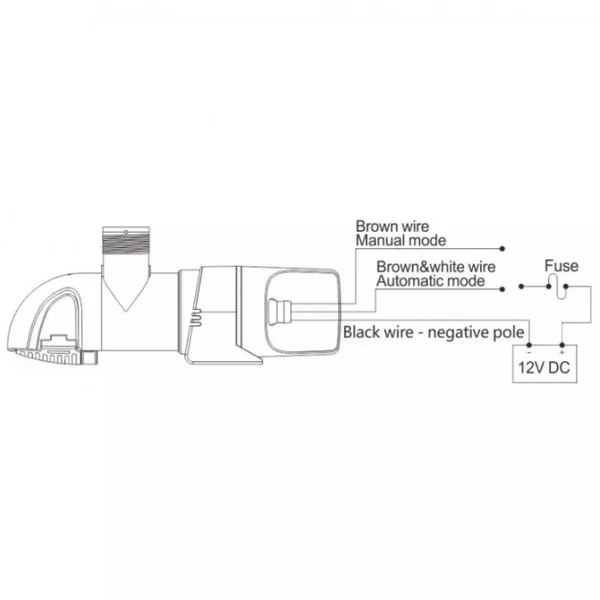 Pompe de cale automatique low profile 12 V - SEAFLO 1100 gph