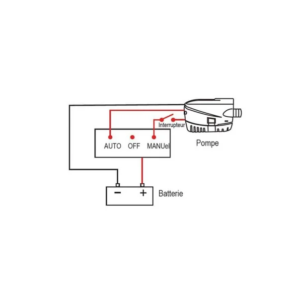 POMPE IMMERGÉE NUOVA RADE AUTOMATIQUE 600 GPH - 2271 L/h