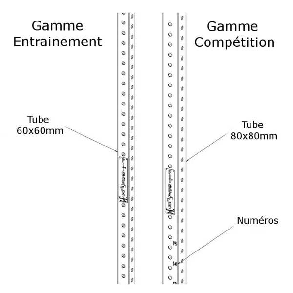 Rack Cotis Iv - Compétition Fit&Rack