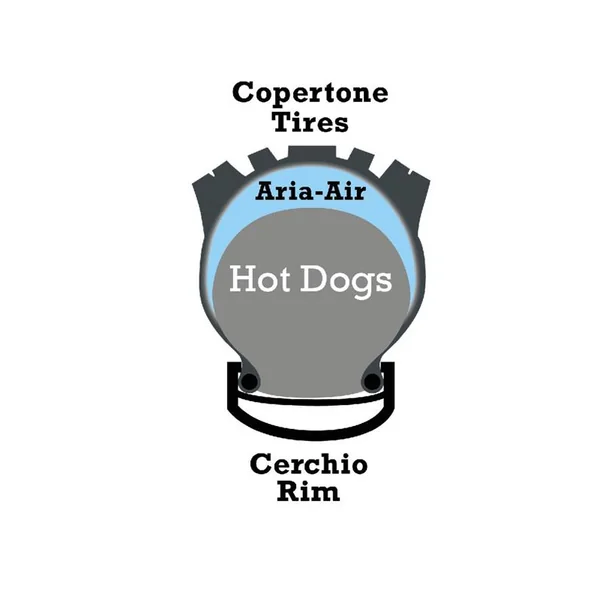 ROTO Mousse anti pincement HOT-DOG performance GRAVEL 700 by Roto