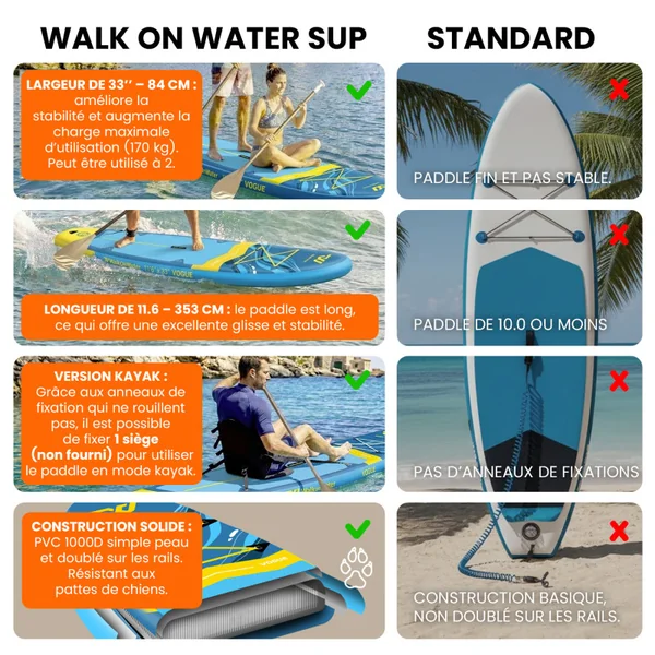 SUP GONFLABLE WOW VOGUE 11.6