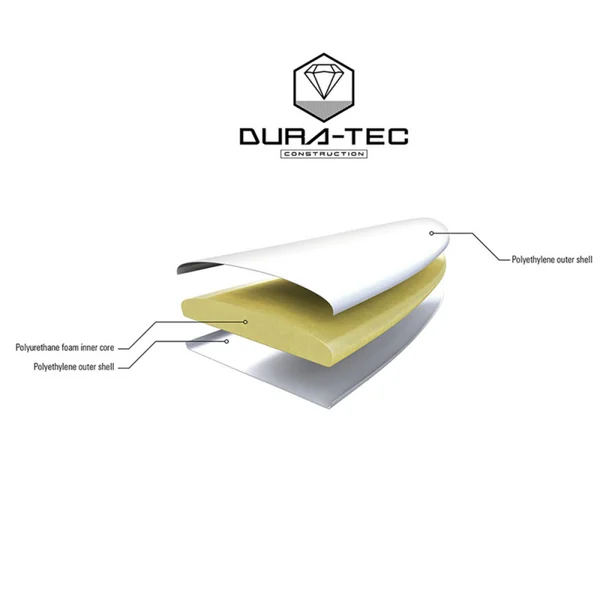 SURF TAHE DURA-TEC MINI MALIBU