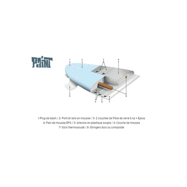 SURF TAHE PAINT MINI SHORTBOARD