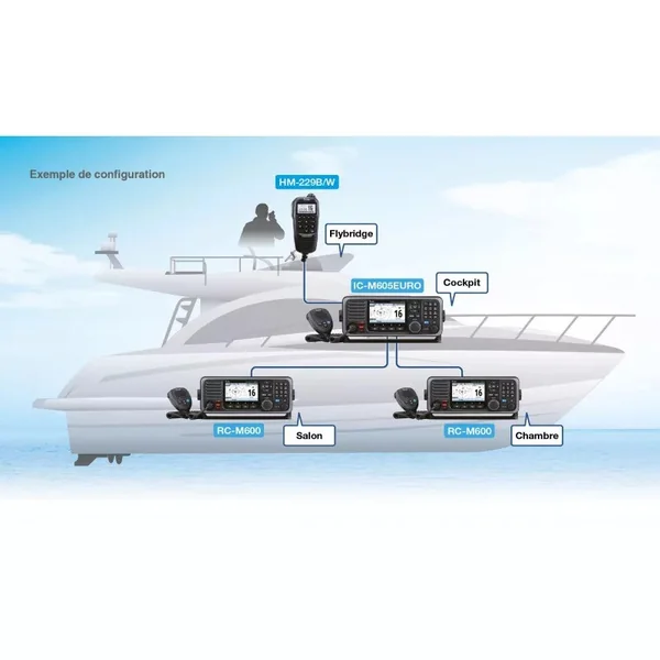 Vhf fixe ic-m605 euro - icom