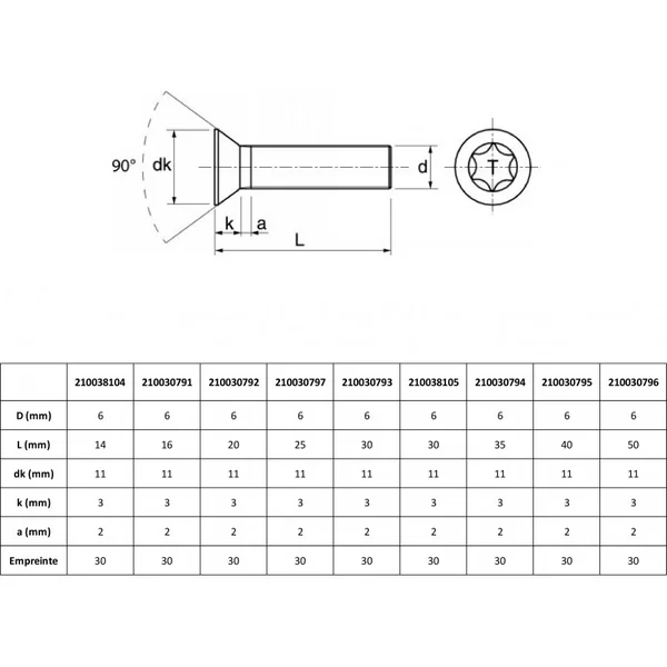 VISSERIE MARINE POUR FUSELAGE F-ONE FOIL
